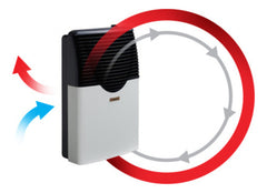 Calefactor Multigas Tiro Balanceado Longvie 3000 Tbu Eba3u C Gris