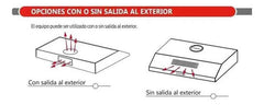 Purificador Liliana Purify Slim Kp981 Luz 1 Motor 3 Vel 60cm Blanco