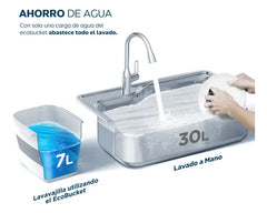Lavavajillas Philco 5 Cubiertos Phlj05 Sobremesada Blanco