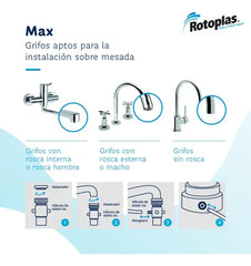 Purificador De Agua Rotoplas Max Sobre Mesada Blanco Blanco