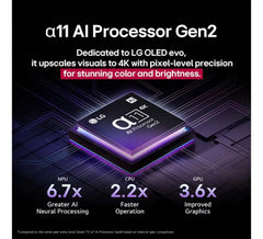 Smart Tv LG 75 LG Nanocell Nano80 4k 2025 75nano80asa