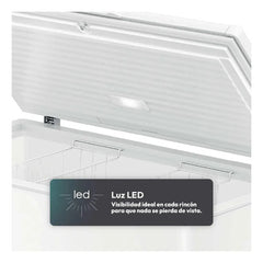 Freezer Horizontal Candy Cchh3012ear 300 Lt Inverter Ciclico Blanco