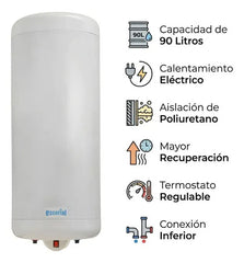 Escorial Eléctricos 90l Blanco