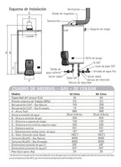 Termotanque Multi Gas De Colgar 50 Litros Saiar Rheem Tcg050 Color Blanco
