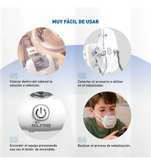 Nebulizador Manos Libres Silfab Nm40 Mesh Breeze Flex Blanco