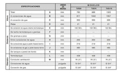 Termotanque Multigas Universal Tug50 50l Conexión Superior Blanco