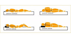 Almohada Inteligente Cannon Viscoelástica Cervical 57 Cm X 37cm