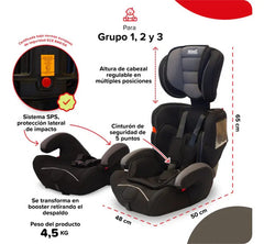 Butaca Para Bebes Booster Bebesit 9021 G: 1-2-3 Hasta 36kg Negro