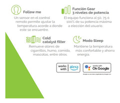 Aire Acondicionado F/c Surrey Inverter 553niq12kn81f 3096kc Blanco