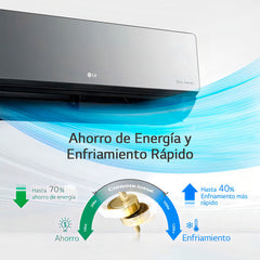 Aire Acondicionado LG Artcool Inverter 4500f Thinq Wifi Negro
