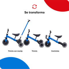 Triciclo Con Manija 2 En 1 Camicleta Bebesit Sl-2023-c Azul