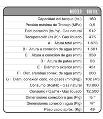 Termotanque Rheem Alta Potencia Apg160 Gas Natural 160lts Gris
