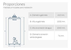 Termotanque Multigas Señorial Tszp1-85 Zafiro Color Blanco 85 Litros