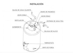 Termotanque A Gas Natural De Pie 150 Lts Tgnp150rh Rheem Mm Color Gris Oscuro