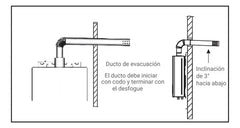 Calefón Philco 14/l Min - Blanco - Tiro Forzado - Tecnología Pilotless Gn