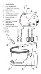 Batidora Con Bowl Liliana Ab102 Giramix De 3lts Y 450w Blanco