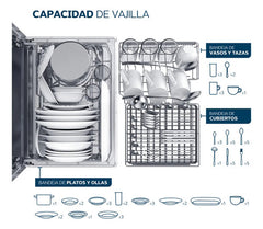 Lavavajillas Philco 5 Cubiertos Phlj05 Sobremesada Blanco