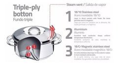 Olla Tramontina Solar Acero 24cm Spagheti Pastas Samihome Color Plateado