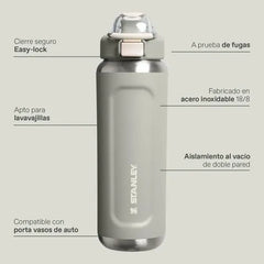Botella Térmica Stanley Wellspring Frio Hielo De 473ml Black Atomic