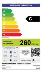 Heladera Samsung Rt32k5070 Inverter 321l Color Inox Elegant Inox