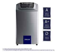 Lavarropas 6,5 Kg Gris Drean Concept Neo Fuzzy 658 Acero Inox