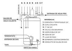 Termotanque A Gas Escorial 45lts Multigas Conexión Superior Blanco