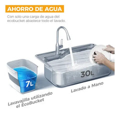Lavavajillas Atma Llj05n De 5 Cubiertos Sobremesada Negro