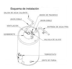 Termotanque Gas Natural Rheem Pie Tgnp120rh 120lts Tio Musa Gris Oscuro