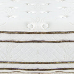 Colchón Resortes Cannon Sublime Euro Pillow King 200x200x35 Blanco