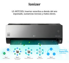 Aire Acondicionado LG Artcool Inverter 4500f Thinq Wifi Negro