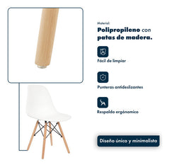 Silla De Comedor Eames Nordica Interior Gardenlife Color Blanco