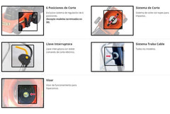 Cortadora De Pasto Eléctrica Dibra R32gb Con Bolsa Recolectora De 1000w Y Color Naranja/negro