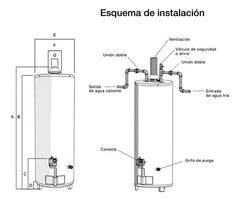 Termotanque A Gas 120 Lts Sherman Tpgp120msh13 Superior Apoy Color Blanco