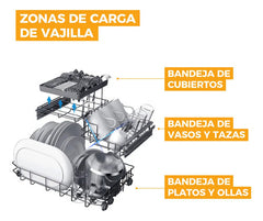 Lavavajillas Atma Llj05n De 5 Cubiertos Sobremesada Negro