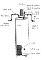 Termotanque Saiar Poliuretano 50lts Mg Pie 4000kc Tio Musa Blanco