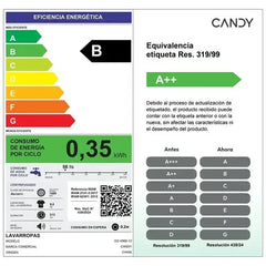 Lavarropas Automatico Inverter Candygd49b8 9kg 1400rpm Blanco