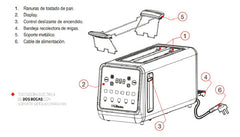 Tostadora Digital De 2 Bocas Liliana At942 Panel Led 1400w Gris