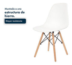 Silla De Comedor Eames Nordica Interior Gardenlife Color Blanco