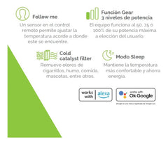Aire Acondicionado F/c Surrey Inverter 553niq22gn81f 5500k C Blanco