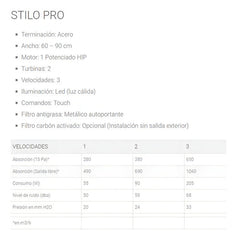 Campana Cocina Extractor Pared Touch Spar Stilo Pro 90 Acero