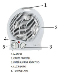 Caloventor Eléctrico De Pie Kanji Kjh-ch103 Termostato 2000w Gris Oscuro
