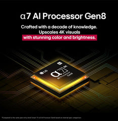 Smart Tv De 86 LG 86nano80asa 4k Uhd Nanocell Ai Smart