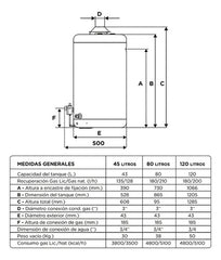 Termotanque A Gas Escorial 120l Protección Anti Corrosión Color Blanco
