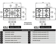 Anafe De Empotrar A Gas Orbis 735ac3m Acero Inox 5 Hornallas