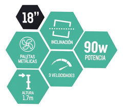 Ventilador Pie Pared Piso Kanji Kjh1811 3en1 C/ 3palas Metal 18 Cm Negro Metálico Metal 3