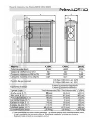 Calefactor Tbu Izquierdo Coppens 4000kcal Multigas Tio Musa Grafito