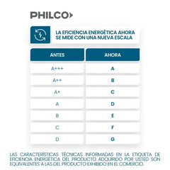 Lavarropas Carga Frontal Philco Phlf112bn Blanco 11kg Blanco