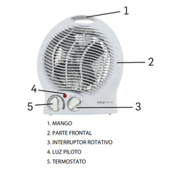 Caloventor Con Termostato Kanji Home Ch103 De 2000w Color Gris Oscuro