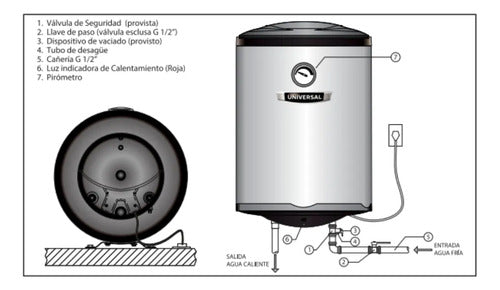 Termotanque Eléctrico Carga Inferior Universal Tue60s De 60l Blanco