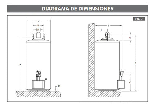 Termotanque Universal Tug110 Multigas Conexión Superior 110l Blanco